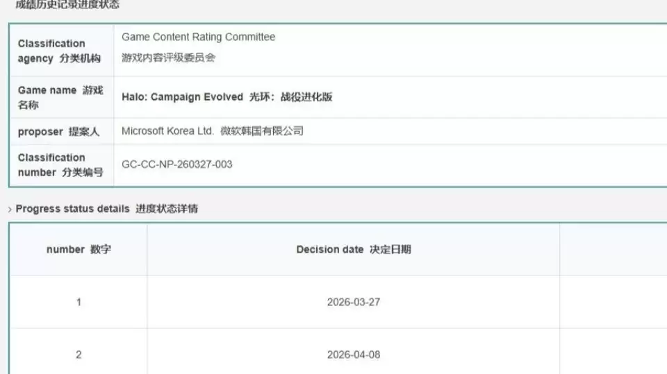 Ϊ�㡶GTA6����ǰ��7�·��ۣ����⻷��ս�۽������񺫹�����