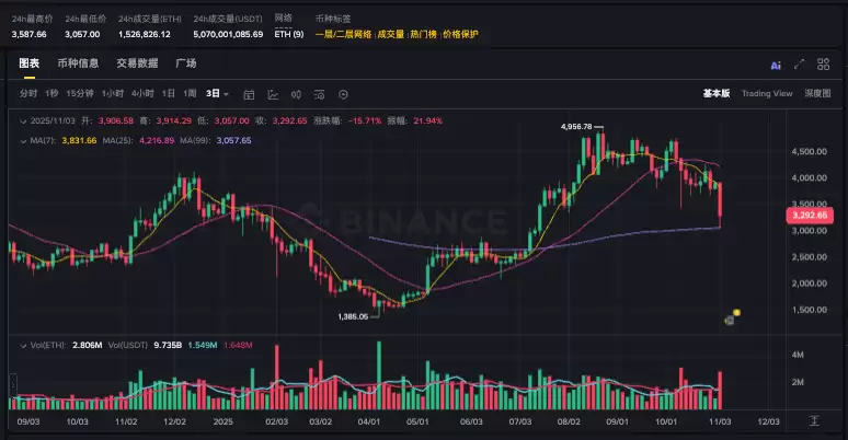 �����Ϊʲô��������Լ��һ���˽�����Һ�Լ