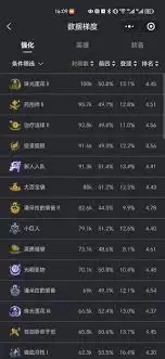 ��������������Ĳ�ѯ