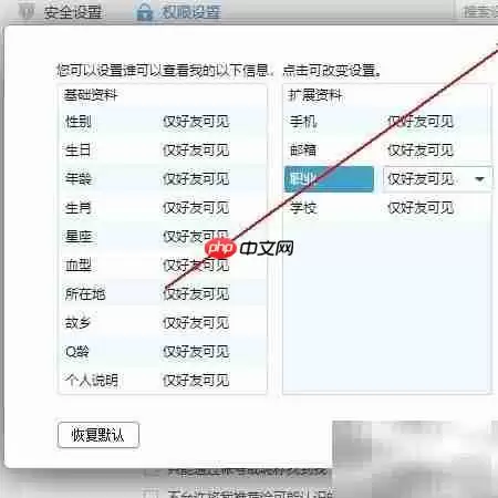 QQ������˽����ָ��