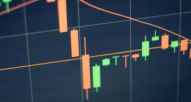 һĿ�������Ichimoku�����ţ�һ�ۿ����г�������֧������