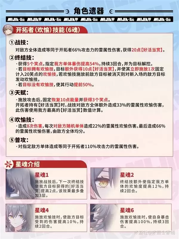 ���������������������ָ��