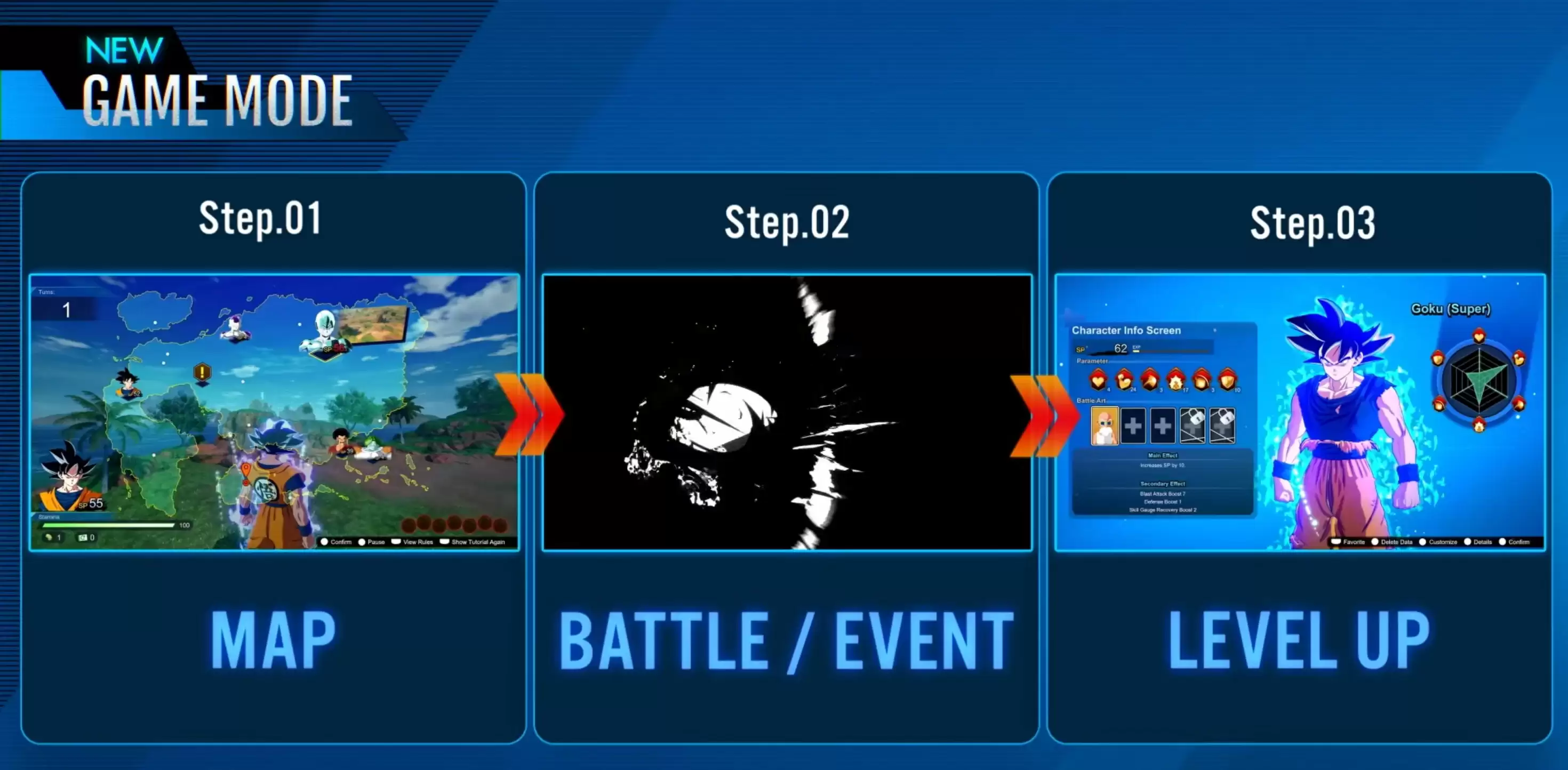 ��Dragon Ball: Sparking! Zero������DLC���鹫��