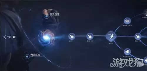 ������ҫ����������ô�ӵ� �����ӵ㹥��