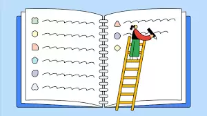 ��־�ռ����ɾ��ģ��