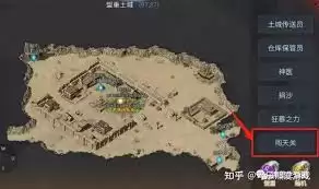 ���������´������ô��