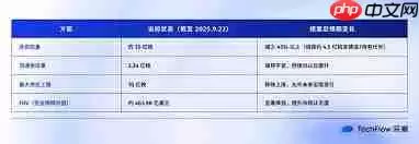 hype�ҷ��м��Ƕ���