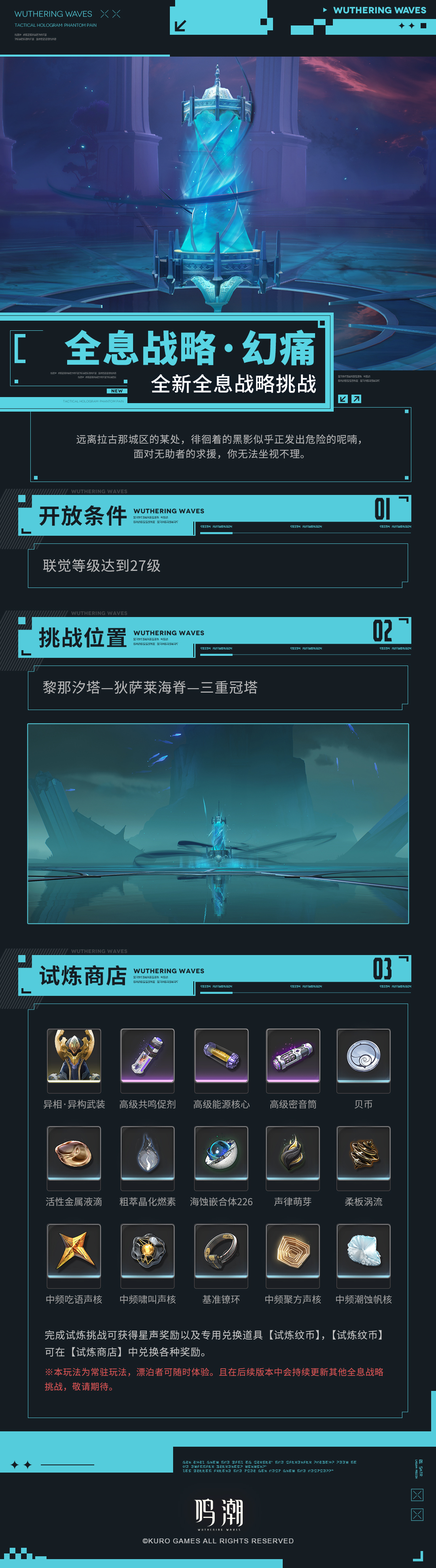 ���������칹��װ��ô���