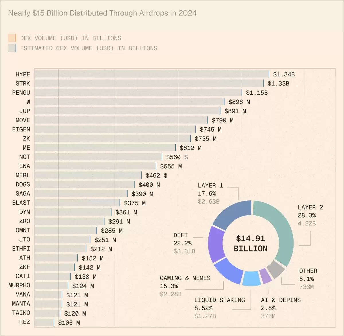 tpwallet��ô����fsn