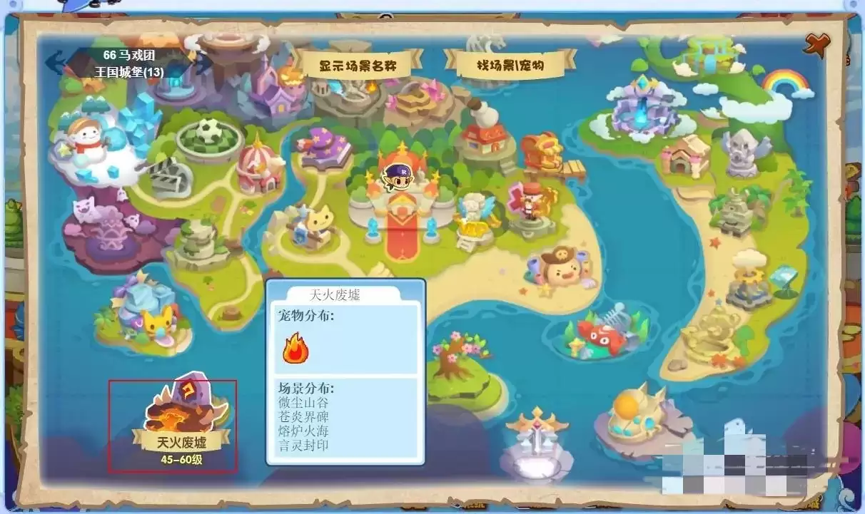 ���������������ô��