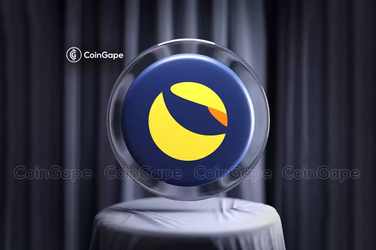 ���ر�brc20��ʲô