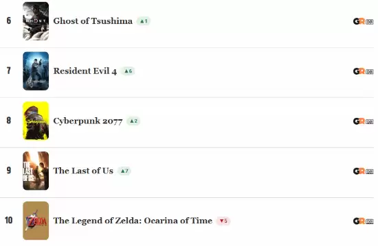 GTA�Ų��Ϻţ�60�����Ʊѡ�����Ϸ ǰʮȫ������