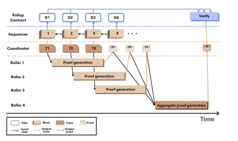 ���ܻ��ҶԳ��������ЩƷ��