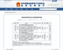 ����ʡ��������ϵ�绰�Ƕ���