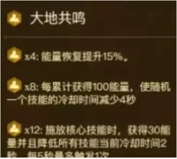 ��Ӣ��û����������Ϳ����Ѫ������