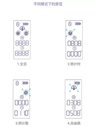 ��������appʹ�ý̳�