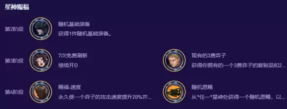 �����֮սs17�ع������ݴ���ָ��