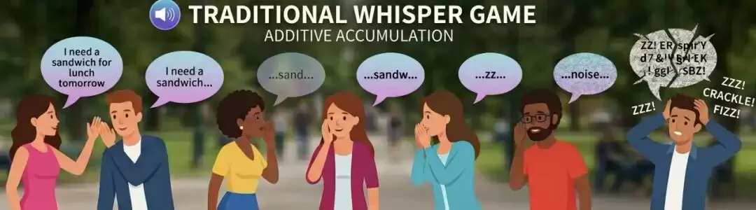 ��ģ�ͼܹ����°볡