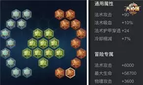 ������ҫС�����ĳ�װ��ô����