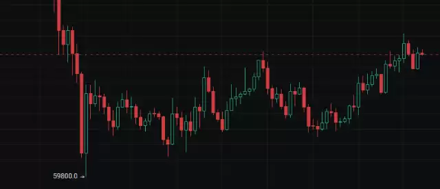 ���رҳ�߻����ͷ�ʲô�ź�