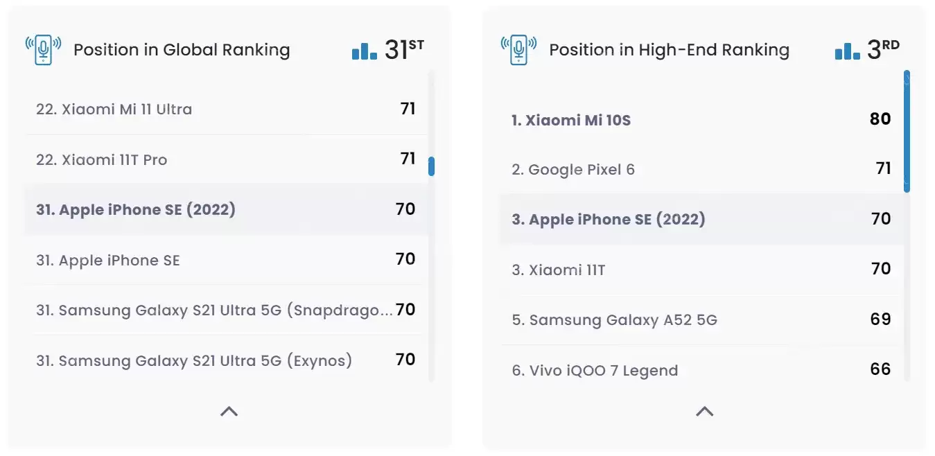 AirPods Pro 2΢�����������쳣����_AirPods Pro 2��˷�����Ե���