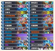 ¯ʯ��˵34.0.2���������������ʲô