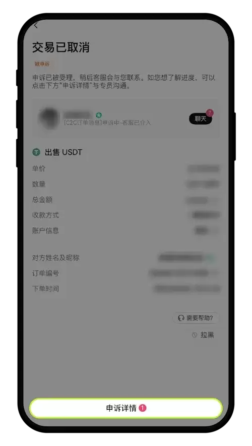 �������C2C�����Ҷ�������ϵ�ͷ���һ���˽�ŷ��C2C���ߵ���������