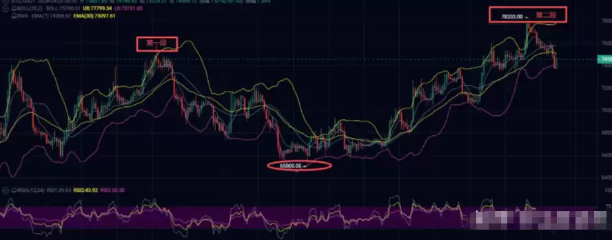 ���رҷ�����ţ���ź���