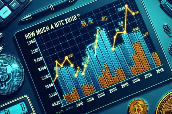 ���ɶԱ��رҵ�Ӱ������Щ