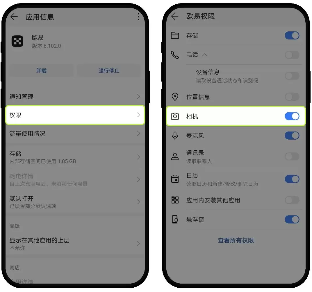 �������C2C�����Ҷ�������ϵ�ͷ���һ���˽�ŷ��C2C���ߵ���������