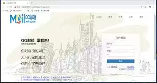 ��ε�¼QQ�������