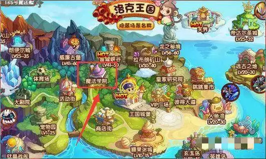 �����������������λ������