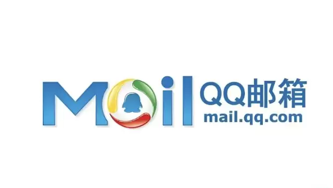 QQ������ҳ����ٽ��뷽��ָ��