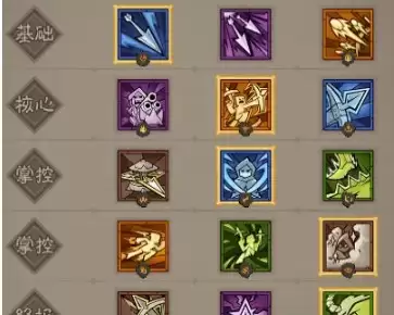 ��Ӣ��û����������Ϳ����Ѫ������