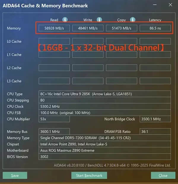 �ڴ汩���»��β��DDR5 HUDIMM����ʵ�� ����ͨ������������50%��