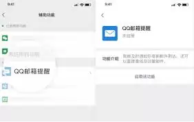 �����������QQ����ע�����-QQ����ע������������ٽ���