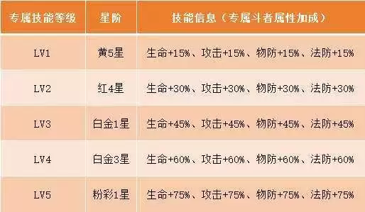 �����Ʋ�񷡷ר����������ϵͳ���