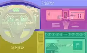 �����AI�����ſ��������γ���ͼ-��������AI���ƿƼ���ʮ����������γ���ͼ