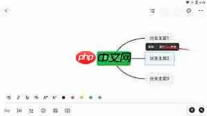 ֪Ϭ˼ά��ͼ��ν��и���ճ��