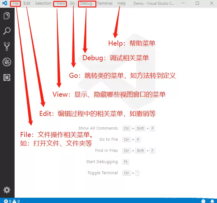 vscode��ôʹ��