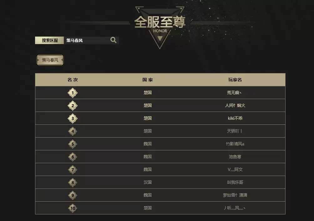 ����;2������38�죡ս�����ڣ������޺�ؼ������ȫ�����׶��ݽ�����װ��