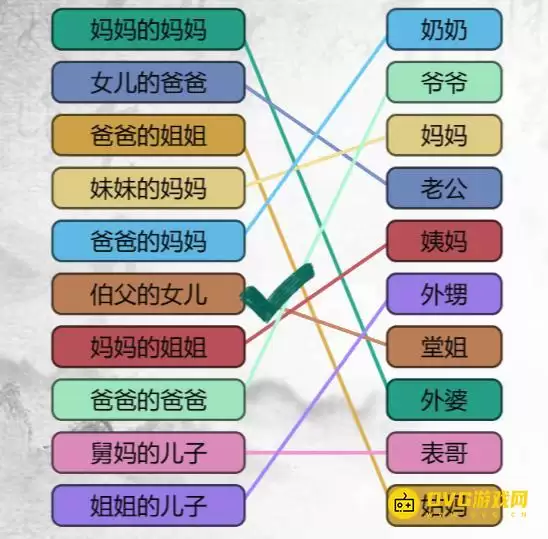 �������Ҳ繣���������˳ƺ���ô��-��������֮��ĳƺ�ͨ��ͼ�Ĺ���