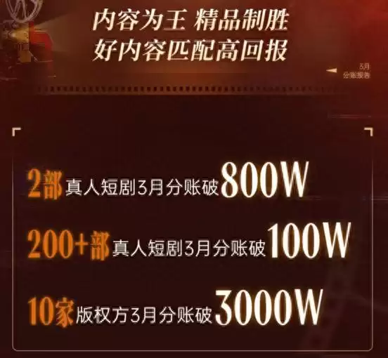 �������Ź���3�����˶̾���˱��棬200�ಿ���˶̾�����ư���