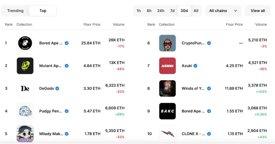 ���ر���ʲô��������