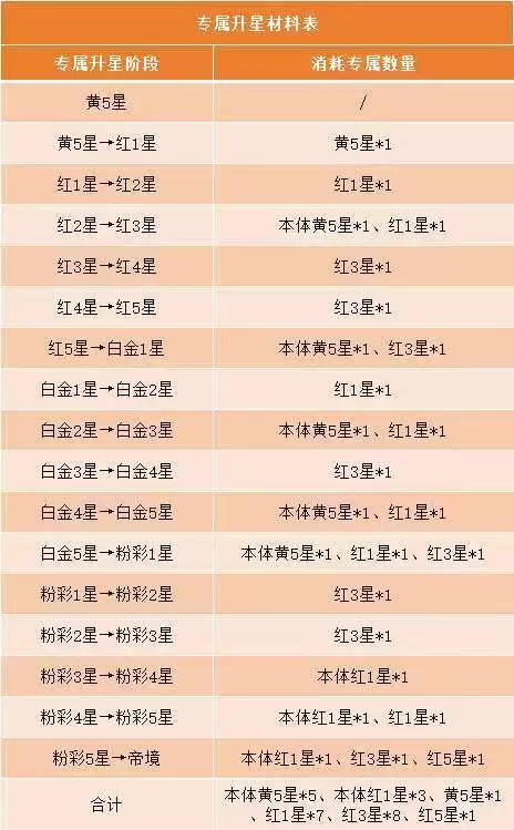 �����Ʋ�񷡷ר����������ϵͳ���