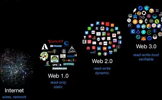 ���ܻ��ҶԳ����ʲô��˼��