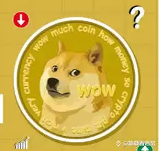 ������δ����ֵ�ռ����