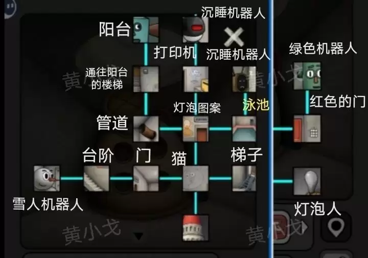 �����̸�����Թ����ܴ�һ��