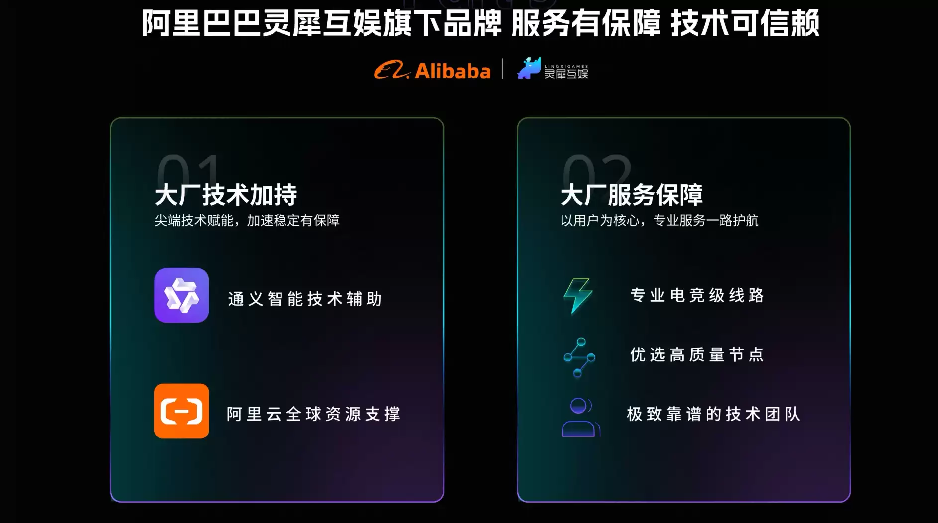 ����3��֡������ô��?��ʵ���Ż��������޸���������