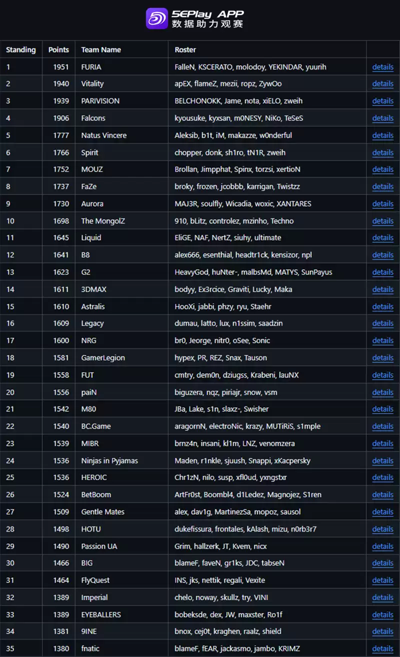 V�������������������BLAST¹�ص���CAC����������ֱ������